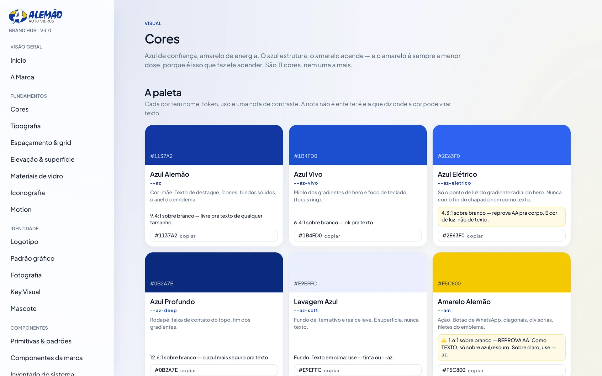 Capítulo de cores do manual, com a paleta e a nota de contraste