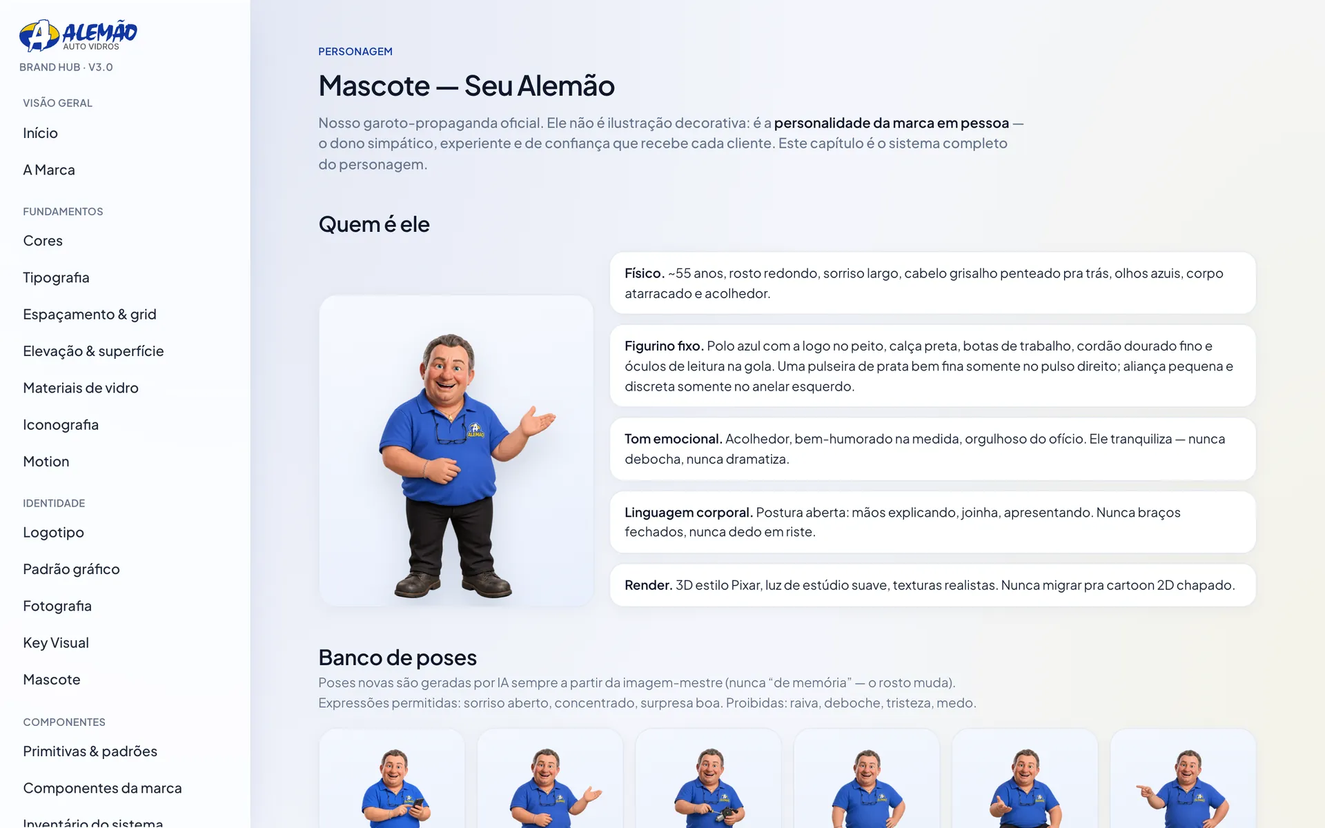 Manual da marca do Alemão Auto Vidros: Personagem