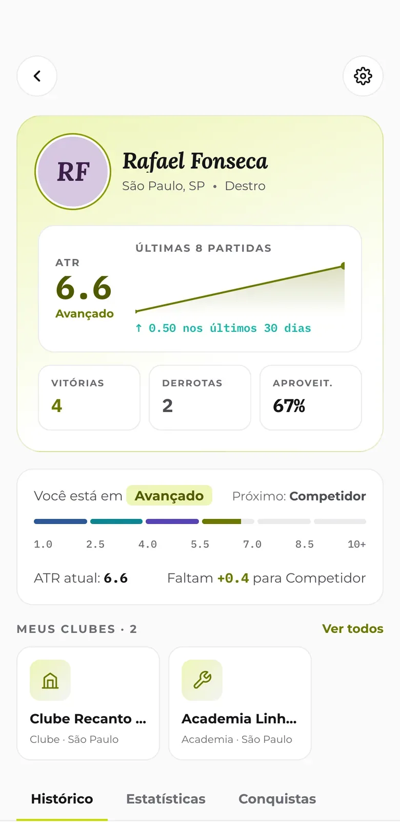Perfil de jogador com ATR 6.6 na faixa Avançado e a evolução, com perfis de demonstração