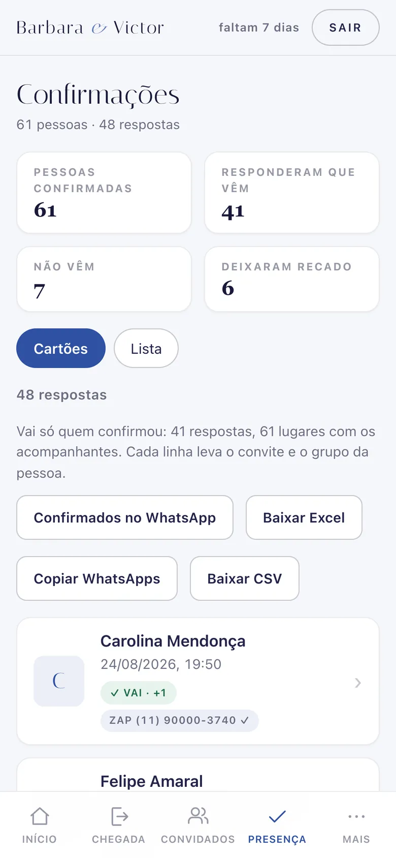 Painel no celular: confirmações de presença com totais e exportação, com convidados inventados