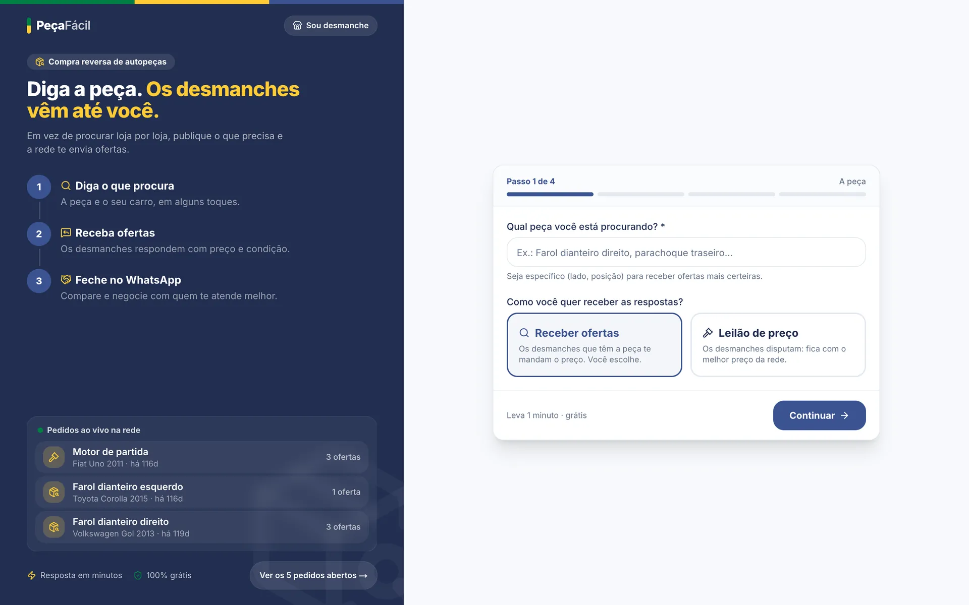 Encontra Fácil: o pedido da peça em quatro passos, com os pedidos ao vivo na rede