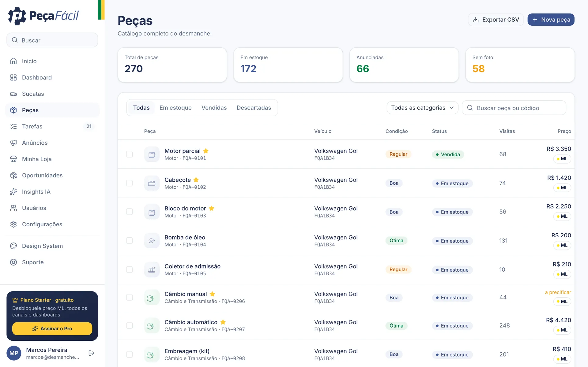 Catálogo de peças com estoque, condição, status e preço, com dados fictícios