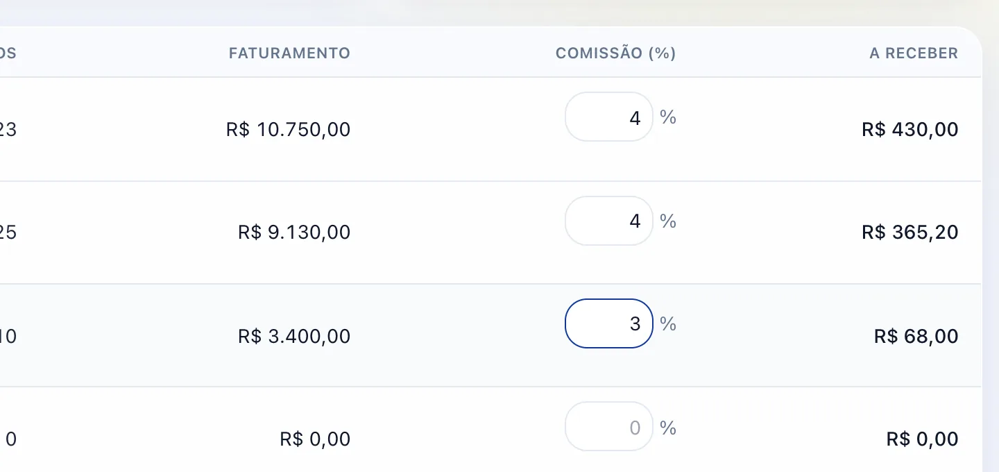 Digite a porcentagem