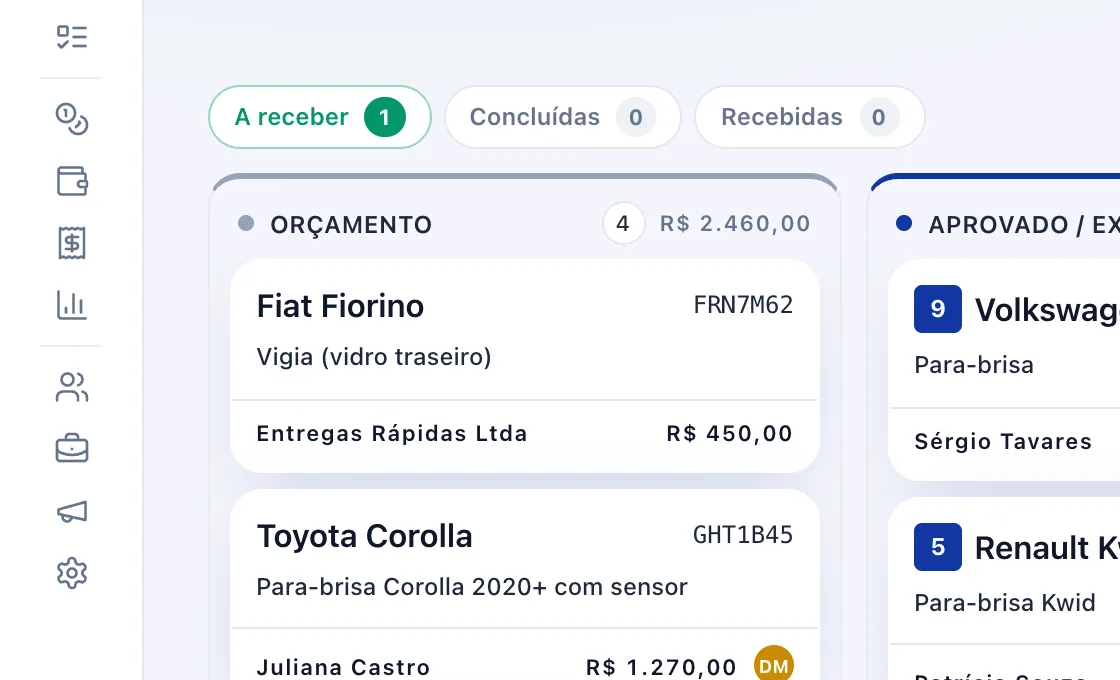 O orçamento está no quadro