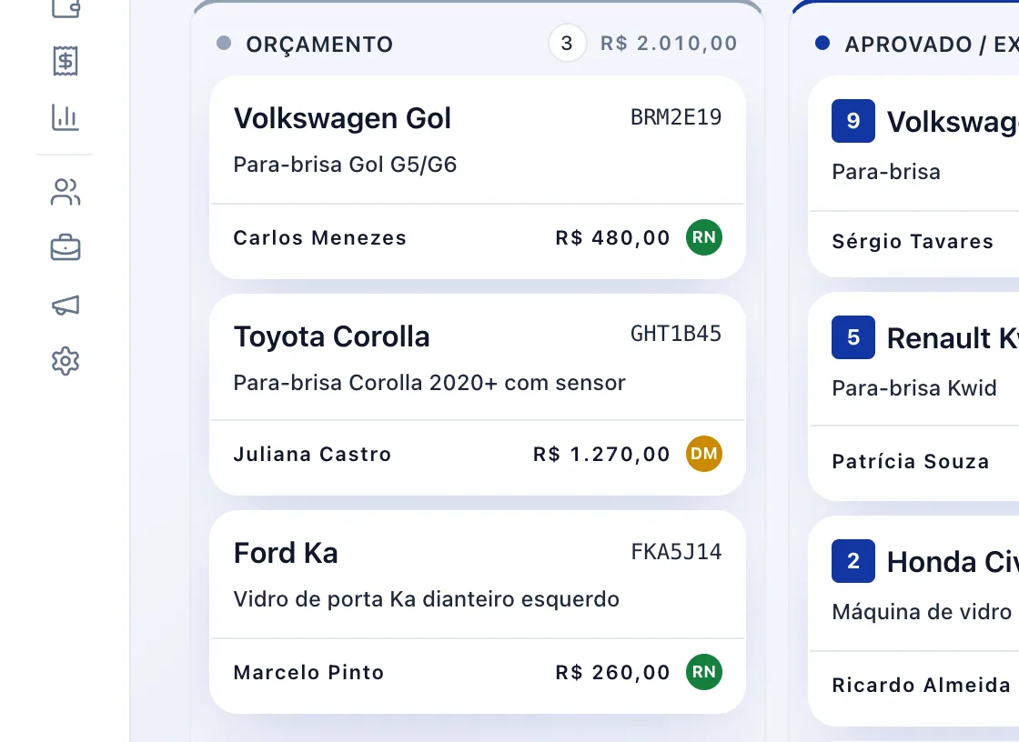 Orçamento é a primeira coluna