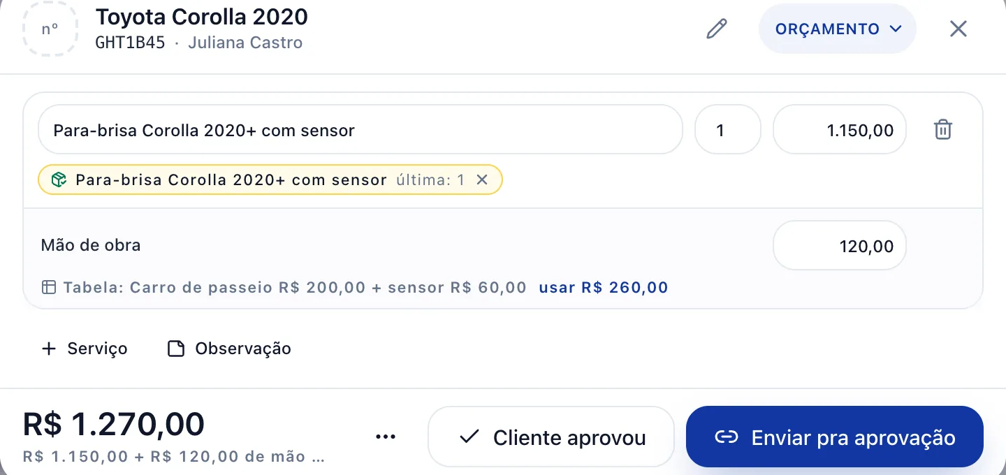 Serviço, peça e mão de obra